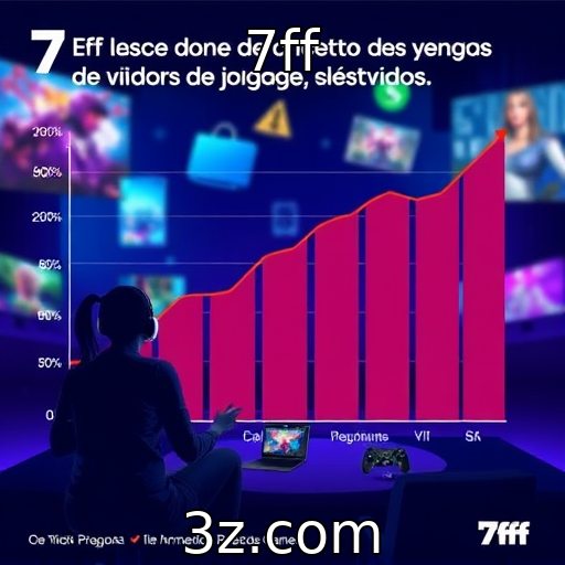 Crescimento das vendas de jogos digitais